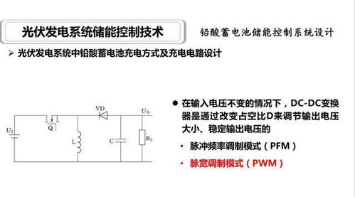 光伏发电系统储能控制技术详解